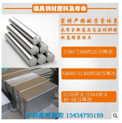 模具類別和分類方法 ,深圳塑膠模具,深圳塑膠模具加工廠