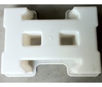 產(chǎn)品庫