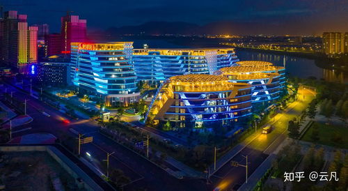 如何評價位于福州長樂地區的濱海新城